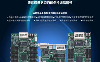 中航軟件，全新V5！--接收卡篇